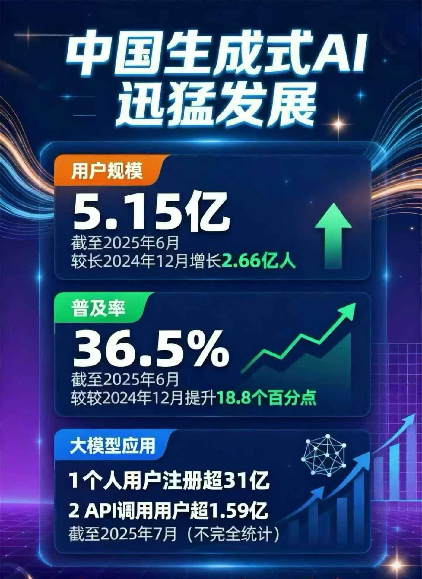永顺县豆包GEO优化是什么？内容创作核心逻辑解析
