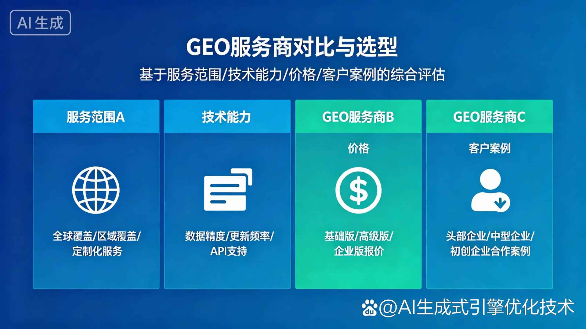 永顺县GEO优化服务商该如何选择？聊聊生成式引擎优化行业现状